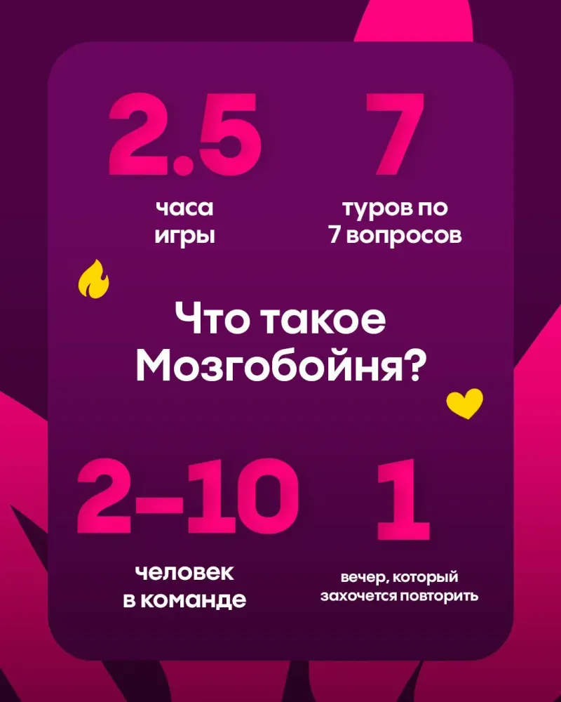 Игра-квиз Мозгобойня Бали 4 года вместе